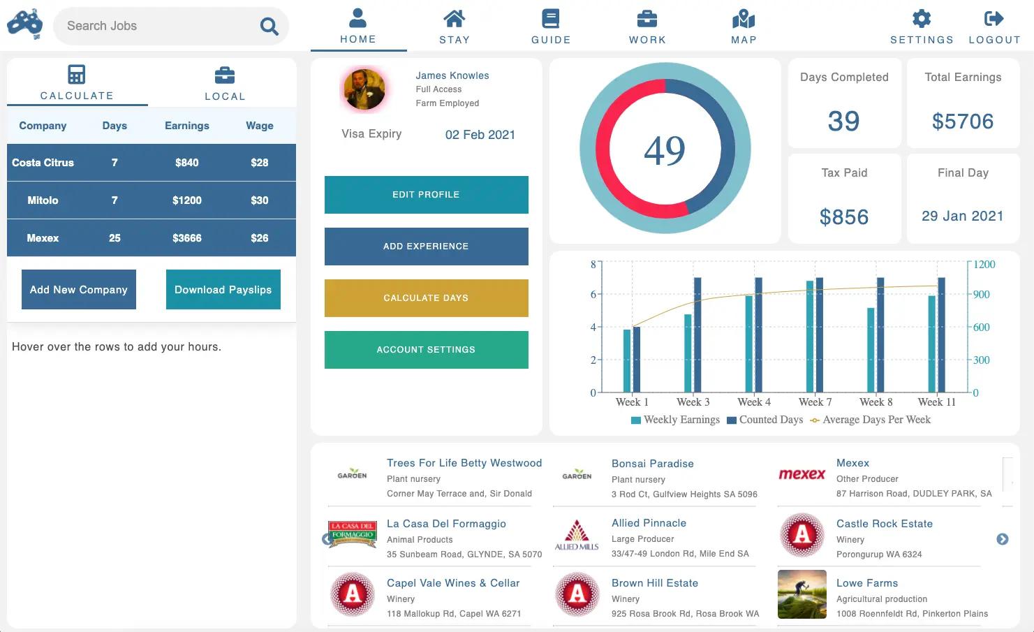 Farm database dashboard